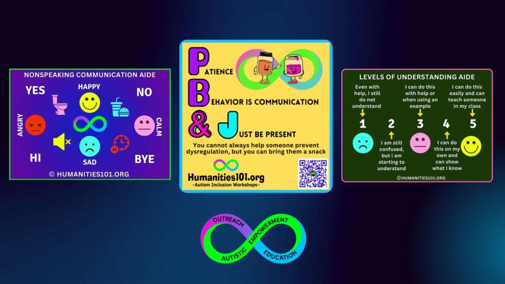 Images of three micro-accommodations, the level of understanding sticker, the nonspeaking communication aide, and an info graphic of PB&J.